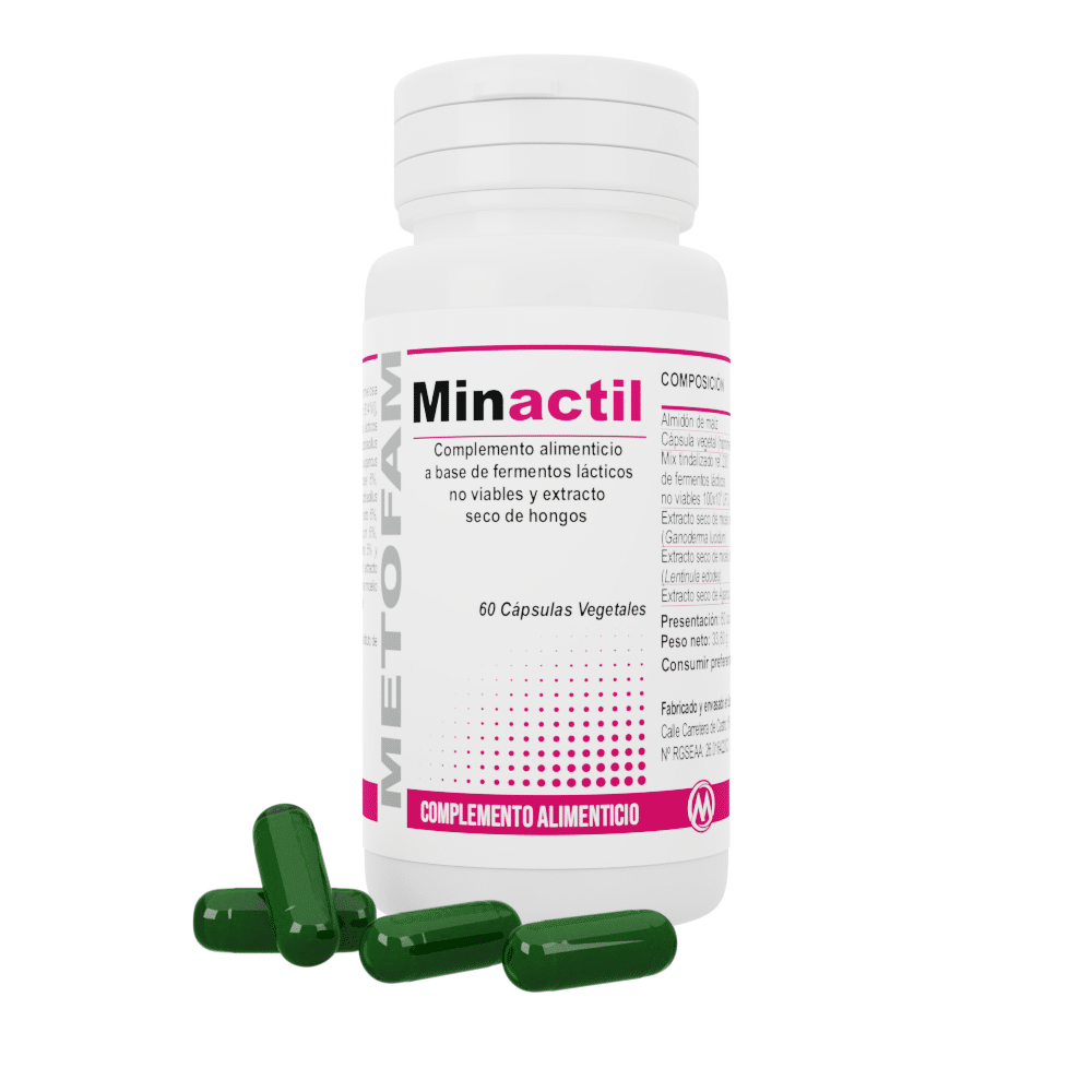 MINACTIL
